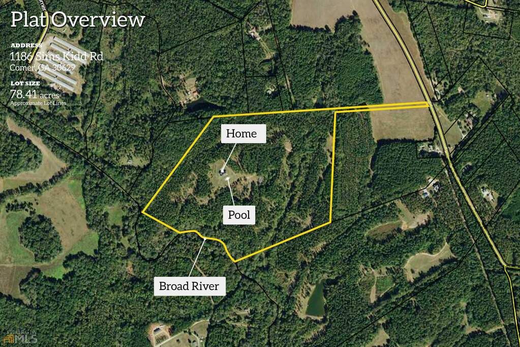 1186 Sims Kidd Road SIMS KIDD RD Comer, 30629 MLS 20058486